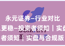 永元证券—行业对比—凭什么更稳—投资者须知｜实盘与合规版