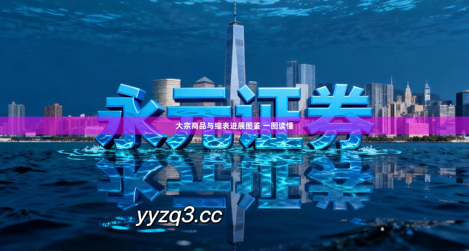 大宗商品与缩表进展图鉴 一图读懂